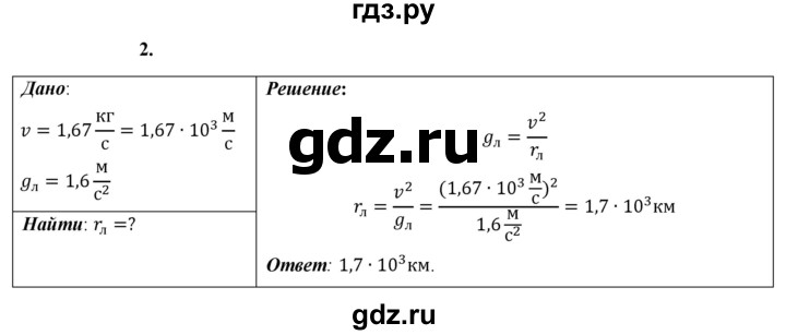 ГДЗ по физике 9 класс Перышкин  Базовый уровень §21 / упражнение 21 - 2, Решебник к учебнику 2021 (Просвещение)
