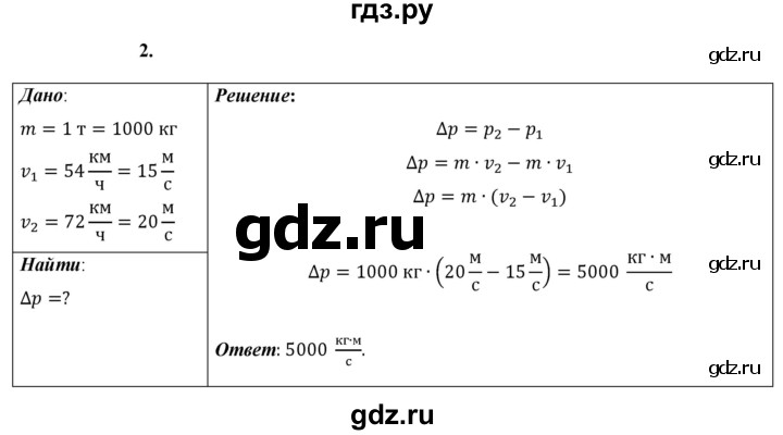 ГДЗ по физике 9 класс Перышкин  Базовый уровень §22 / упражнение 22 - 2, Решебник к учебнику 2021 (Просвещение)