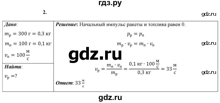 ГДЗ по физике 9 класс Перышкин  Базовый уровень §23 / упражнение 23 - 2, Решебник к учебнику 2021 (Просвещение)