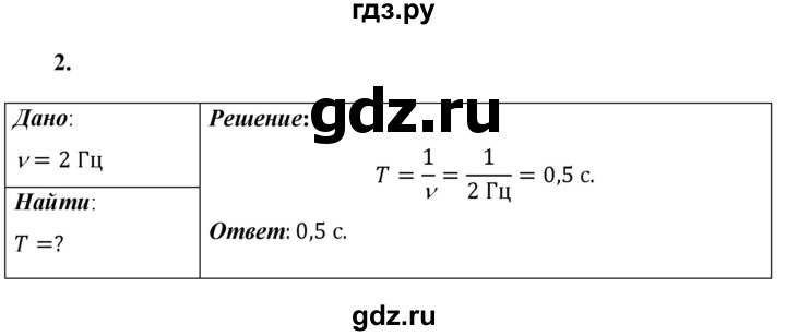 ГДЗ по физике 9 класс Перышкин  Базовый уровень §28 / упражнение 28 - 2, Решебник к учебнику 2021 (Просвещение)