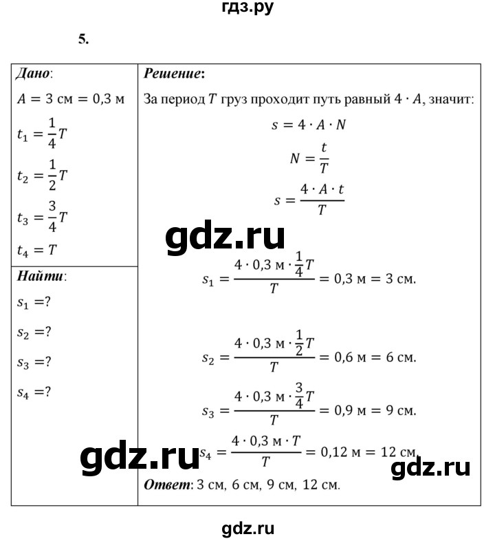 ГДЗ по физике 9 класс Перышкин  Базовый уровень §28 / упражнение 28 - 5, Решебник к учебнику 2021 (Просвещение)