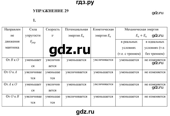 ГДЗ по физике 9 класс Перышкин  Базовый уровень §30 / упражнение 29 - 1, Решебник к учебнику 2021 (Просвещение)