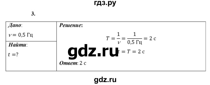 ГДЗ по физике 9 класс Перышкин  Базовый уровень §31 / упражнение 30 - 3, Решебник к учебнику 2021 (Просвещение)
