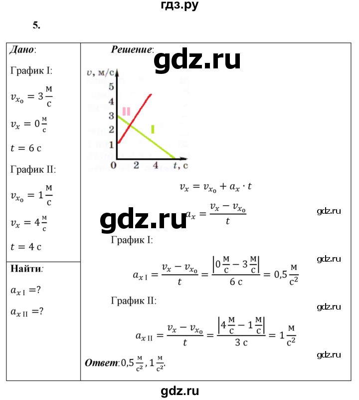 ГДЗ по физике 9 класс Перышкин  Базовый уровень §6 / упражнение 6 - 5, Решебник к учебнику 2021 (Просвещение)