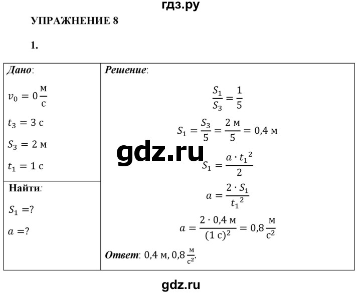 ГДЗ по физике 9 класс Перышкин  Базовый уровень §8 / упражнение 8 - 1, Решебник к учебнику 2021 (Просвещение)