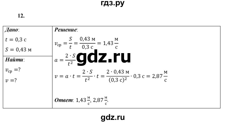 ГДЗ по физике 9 класс Перышкин  Базовый уровень задача - 12, Решебник к учебнику 2021 (Просвещение)