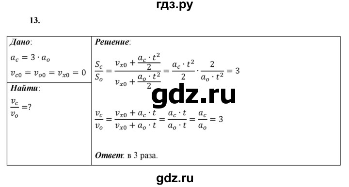 ГДЗ по физике 9 класс Перышкин  Базовый уровень задача - 13, Решебник к учебнику 2021 (Просвещение)
