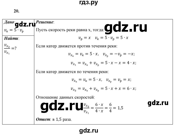 ГДЗ по физике 9 класс Перышкин  Базовый уровень задача - 20, Решебник к учебнику 2021 (Просвещение)