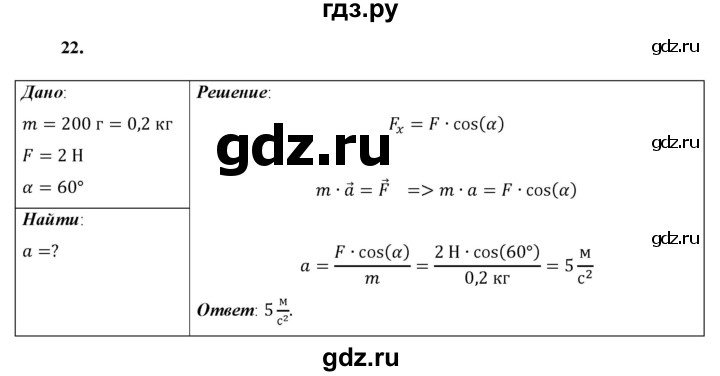 ГДЗ по физике 9 класс Перышкин  Базовый уровень задача - 22, Решебник к учебнику 2021 (Просвещение)
