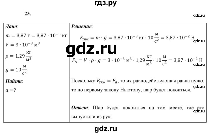 ГДЗ по физике 9 класс Перышкин  Базовый уровень задача - 23, Решебник к учебнику 2021 (Просвещение)