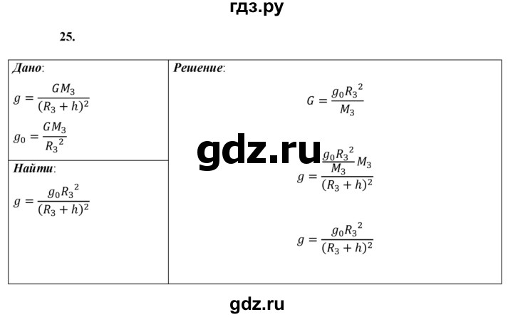 ГДЗ по физике 9 класс Перышкин  Базовый уровень задача - 25, Решебник к учебнику 2021 (Просвещение)