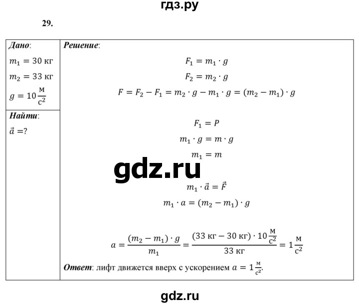 ГДЗ по физике 9 класс Перышкин  Базовый уровень задача - 29, Решебник к учебнику 2021 (Просвещение)