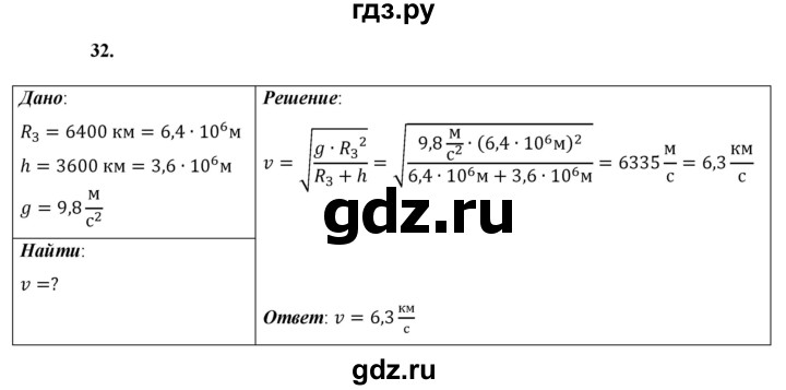 ГДЗ по физике 9 класс Перышкин  Базовый уровень задача - 32, Решебник к учебнику 2021 (Просвещение)