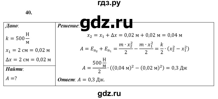 ГДЗ по физике 9 класс Перышкин  Базовый уровень задача - 40, Решебник к учебнику 2021 (Просвещение)