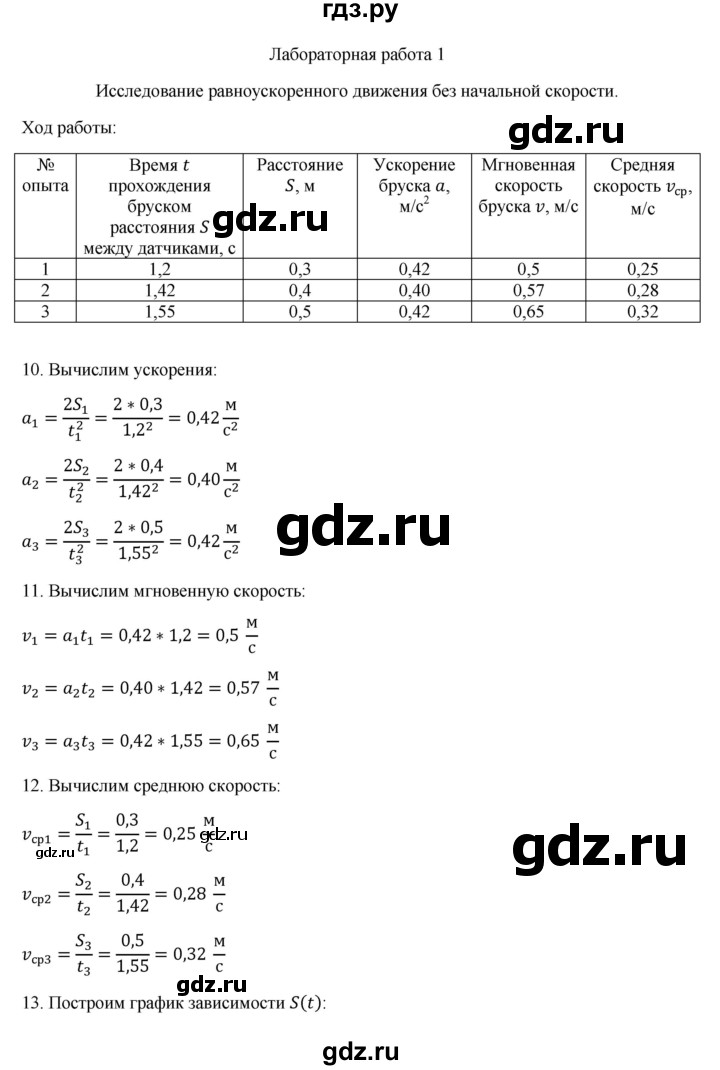 ГДЗ по физике 9 класс Перышкин  Базовый уровень лабораторная работа - 1, Решебник к учебнику 2020 (Экзамен)