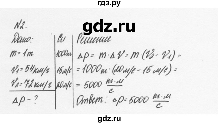 ГДЗ по физике 9 класс Перышкин  Базовый уровень §20 / упражнение 20 (2014) - 2, Решебник №2 к учебнику 2014