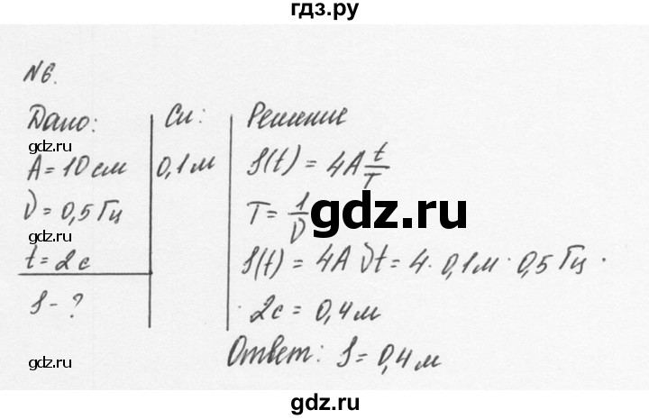 ГДЗ по физике 9 класс Перышкин  Базовый уровень §24 / упражнение 24 (2014) - 6, Решебник №2 к учебнику 2014