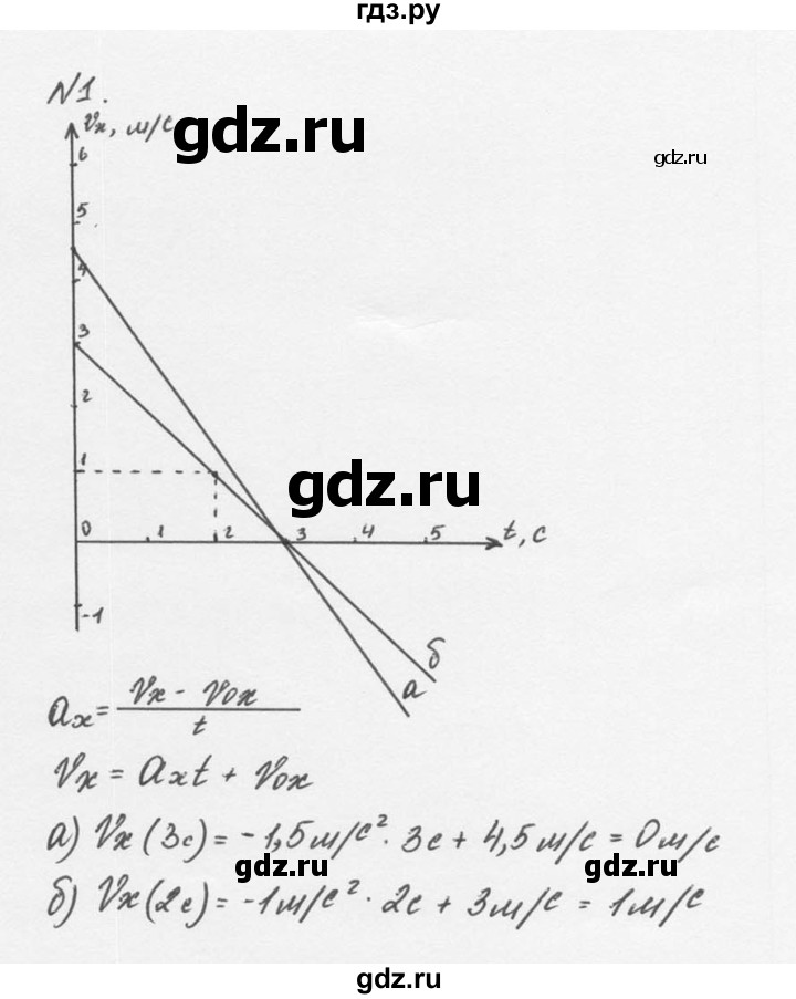 ГДЗ по физике 9 класс Перышкин  Базовый уровень §6 / упражнение 6 (2014) - 1, Решебник №2 к учебнику 2014