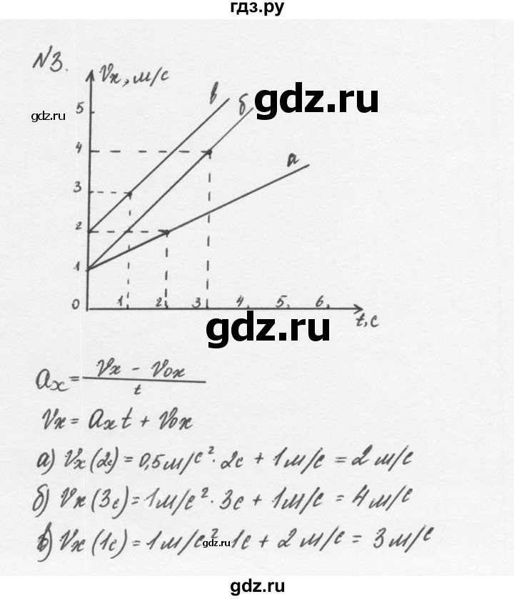 ГДЗ по физике 9 класс Перышкин  Базовый уровень §6 / упражнение 6 (2014) - 3, Решебник №2 к учебнику 2014