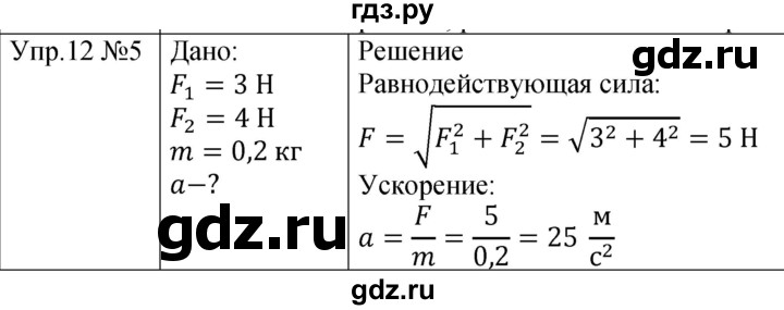 ГДЗ по физике 9 класс Перышкин  Базовый уровень §12 / упражнение 12 (2023) - 5, Решебник к учебнику 2023 (Просвещение)