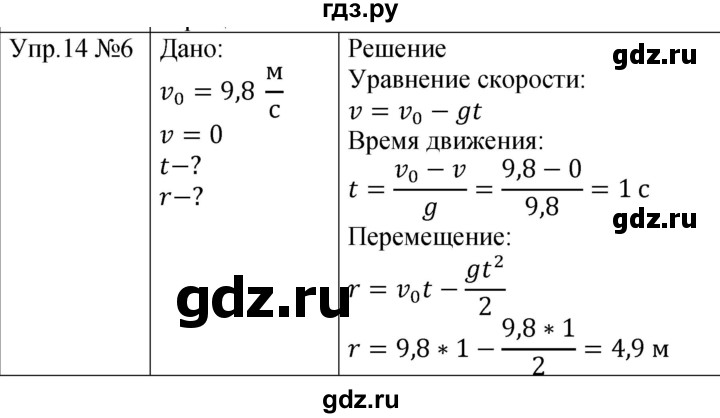 ГДЗ по физике 9 класс Перышкин  Базовый уровень §14 / упражнение 14 (2023) - 6, Решебник к учебнику 2023 (Просвещение)