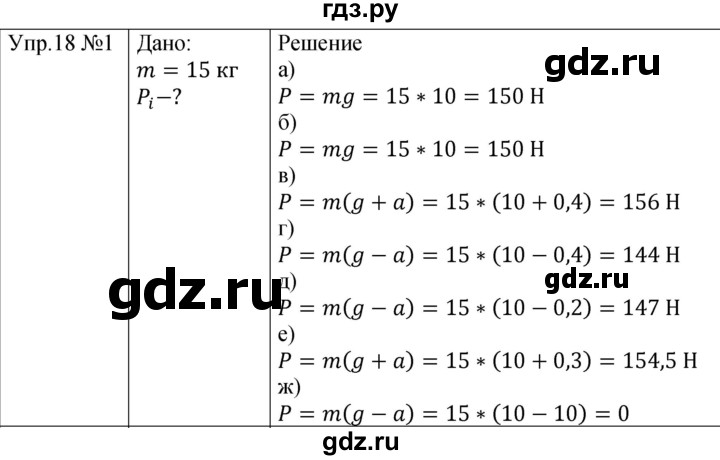 ГДЗ по физике 9 класс Перышкин  Базовый уровень §18 / упражнение 18 (2023) - 1, Решебник к учебнику 2023 (Просвещение)