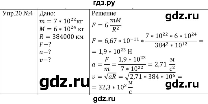 ГДЗ по физике 9 класс Перышкин  Базовый уровень §20 / упражнение 20 (2023) - 4, Решебник к учебнику 2023 (Просвещение)