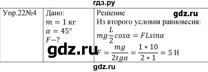 ГДЗ по физике 9 класс Перышкин  Базовый уровень §22 / упражнение 22 (2023) - 4, Решебник к учебнику 2023 (Просвещение)
