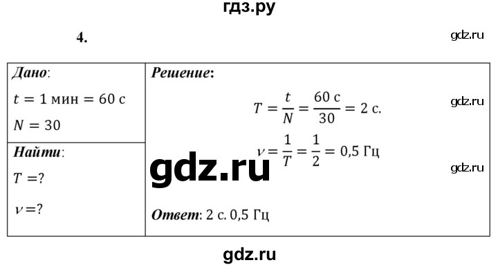 ГДЗ по физике 9 класс Перышкин  Базовый уровень §30 / упражнение 29 (2023) - 4, Решебник к учебнику 2023 (Просвещение)