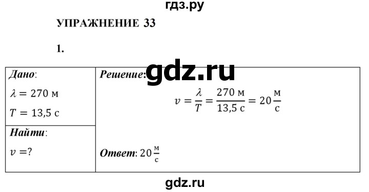 ГДЗ по физике 9 класс Перышкин  Базовый уровень §35 / упражнение 33 (2023) - 1, Решебник к учебнику 2023 (Просвещение)