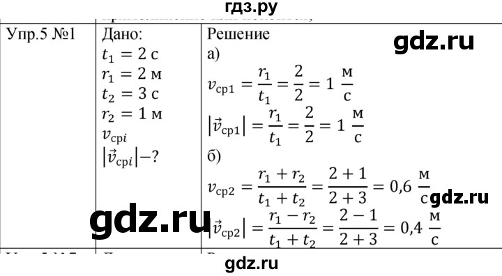 ГДЗ по физике 9 класс Перышкин  Базовый уровень §5 / упражнение 5 (2023) - 1, Решебник к учебнику 2023 (Просвещение)