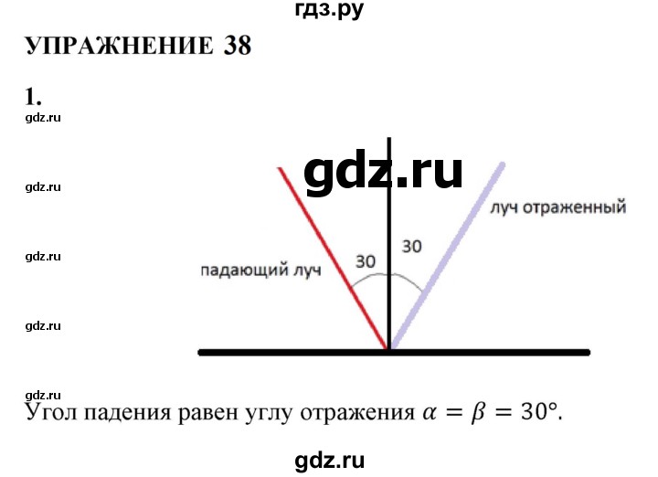 ГДЗ по физике 9 класс Перышкин  Базовый уровень §41 / упражнение 38 (2023) - 1, Решебник к учебнику 2023 (Просвещение)