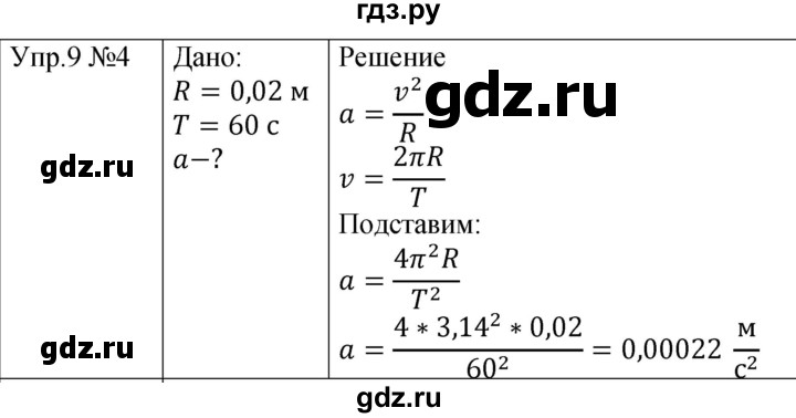 ГДЗ по физике 9 класс Перышкин  Базовый уровень §9 / упражнение 9 (2023) - 4, Решебник к учебнику 2023 (Просвещение)
