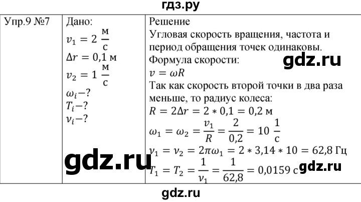 ГДЗ по физике 9 класс Перышкин  Базовый уровень §9 / упражнение 9 (2023) - 7, Решебник к учебнику 2023 (Просвещение)