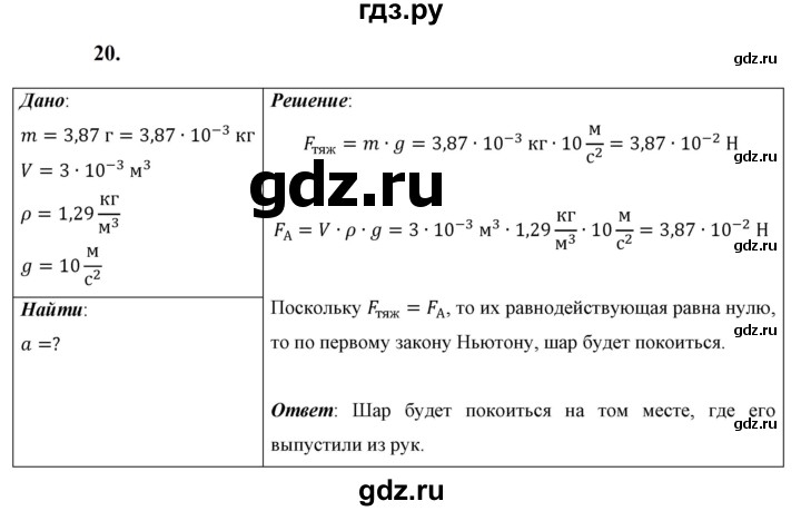 ГДЗ по физике 9 класс Перышкин  Базовый уровень задача - 20, Решебник к учебнику 2023 (Просвещение)