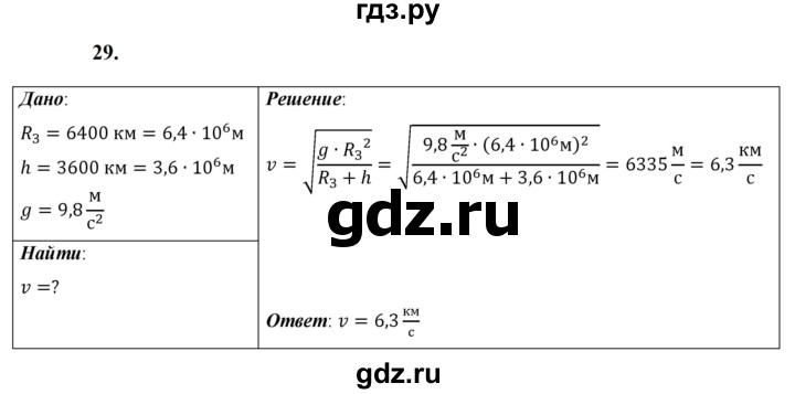 ГДЗ по физике 9 класс Перышкин  Базовый уровень задача - 29, Решебник к учебнику 2023 (Просвещение)