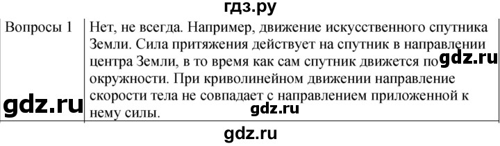 ГДЗ по физике 9 класс Перышкин  Базовый уровень §12 / обсуди с товарищами - 1, Решебник к учебнику 2023 (Просвещение)