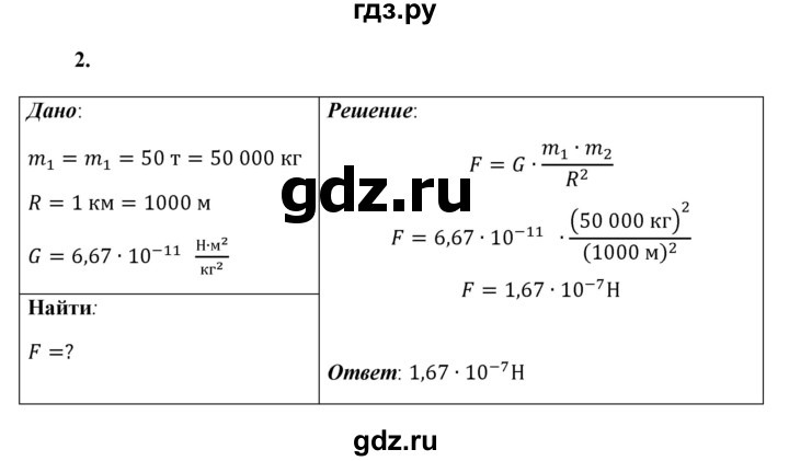 ГДЗ по физике 9 класс Перышкин  Базовый уровень §15 / упражнение 15 (2023) - 2, Решебник к учебнику 2023 (Просвещение)