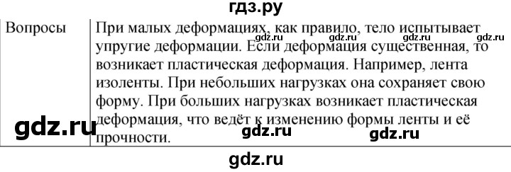 ГДЗ по физике 9 класс Перышкин  Базовый уровень §17 / обсуди с товарищами - 1, Решебник к учебнику 2023 (Просвещение)