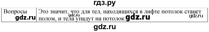 ГДЗ по физике 9 класс Перышкин  Базовый уровень §18 / обсуди с товарищами - 1, Решебник к учебнику 2023 (Просвещение)