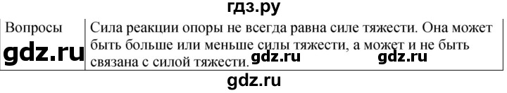 ГДЗ по физике 9 класс Перышкин  Базовый уровень §19 / обсуди с товарищами - 1, Решебник к учебнику 2023 (Просвещение)