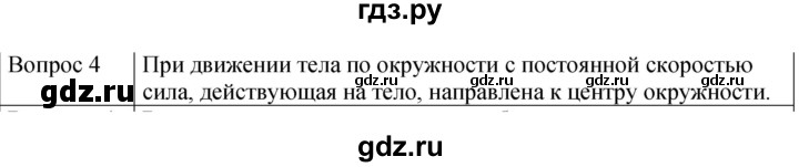 ГДЗ по физике 9 класс Перышкин  Базовый уровень §20 / вопрос - 4, Решебник к учебнику 2023 (Просвещение)