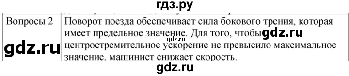 ГДЗ по физике 9 класс Перышкин  Базовый уровень §20 / обсуди с товарищами - 2, Решебник к учебнику 2023 (Просвещение)