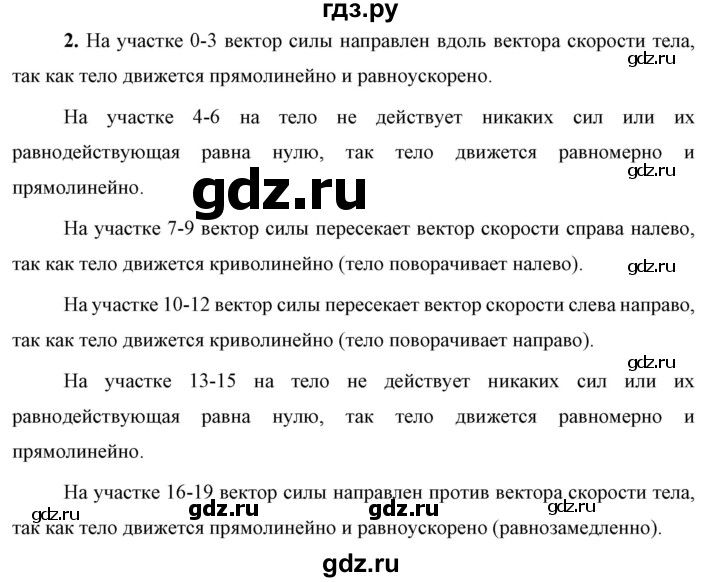 ГДЗ по физике 9 класс Перышкин  Базовый уровень §20 / упражнение 20 (2023) - 2, Решебник к учебнику 2023 (Просвещение)