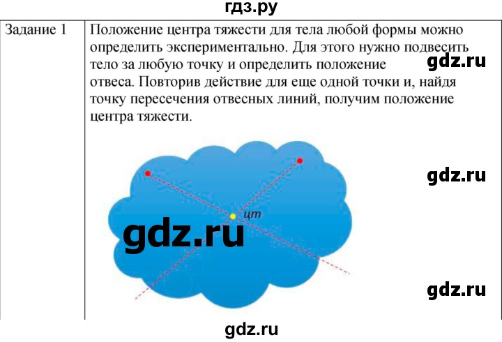 ГДЗ по физике 9 класс Перышкин  Базовый уровень §22 / задание - 1, Решебник к учебнику 2023 (Просвещение)