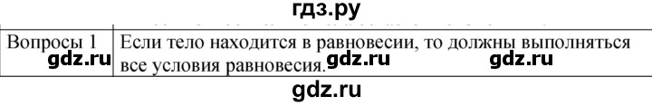 ГДЗ по физике 9 класс Перышкин  Базовый уровень §22 / обсуди с товарищами - 1, Решебник к учебнику 2023 (Просвещение)