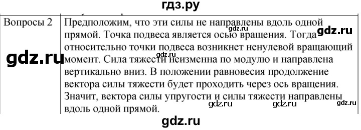 ГДЗ по физике 9 класс Перышкин  Базовый уровень §22 / обсуди с товарищами - 2, Решебник к учебнику 2023 (Просвещение)