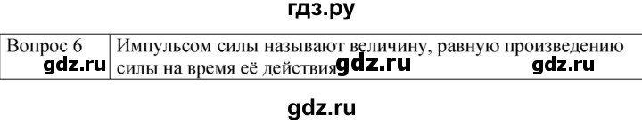 ГДЗ по физике 9 класс Перышкин  Базовый уровень §24 / вопрос - 6, Решебник к учебнику 2023 (Просвещение)