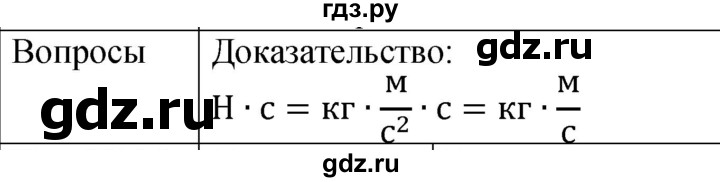 ГДЗ по физике 9 класс Перышкин  Базовый уровень §24 / обсуди с товарищами - 1, Решебник к учебнику 2023 (Просвещение)