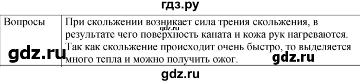 ГДЗ по физике 9 класс Перышкин  Базовый уровень §28 / обсуди с товарищами - 1, Решебник к учебнику 2023 (Просвещение)